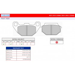 Brzdové destičky -EU- FDB2096 Kymco Super 9 ATV Mxu150 Mxer150 Kxr90 People S50 Super8 50-125
